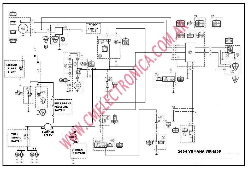 2004 yamaha yfz 450 wiring diagram