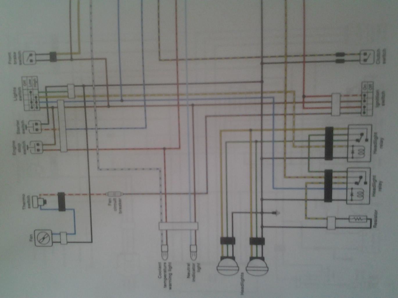 2004 yamaha yfz 450 wiring diagram