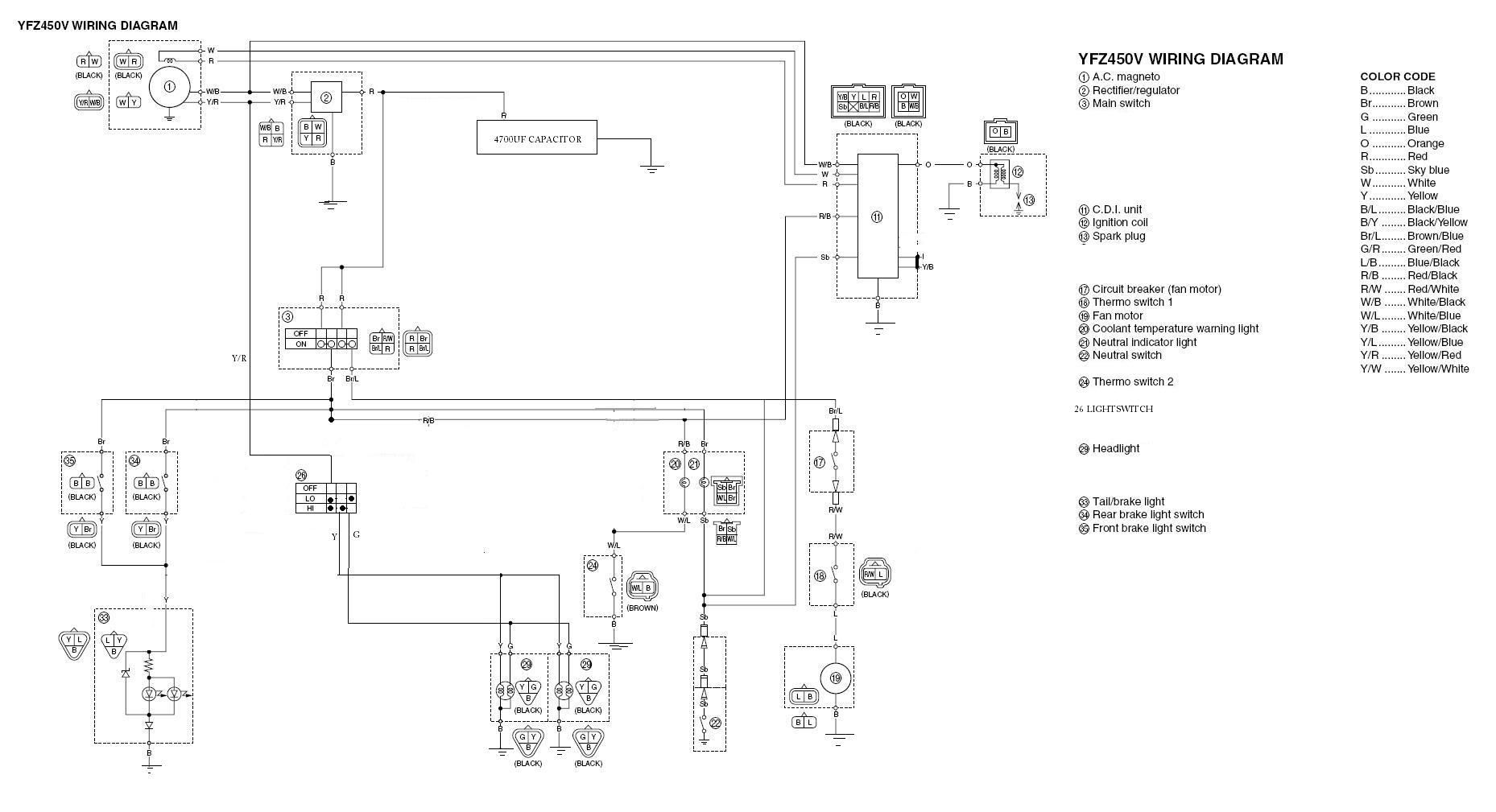 2004 yfz 450 wiring diagram