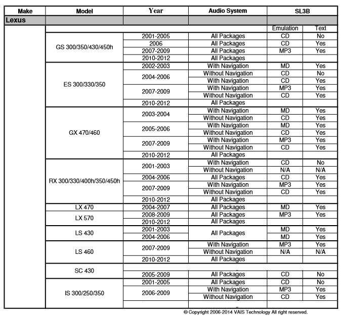 2004lexus ls430radio wiring diagram