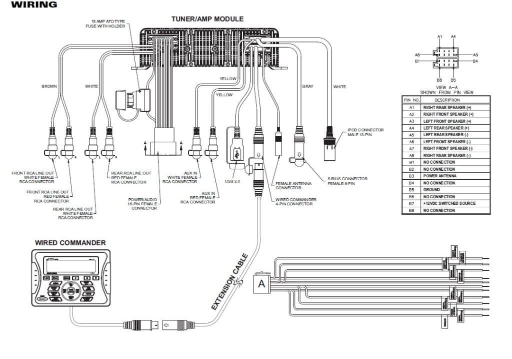 2005 bmw r1200rt electrical wiring diagram