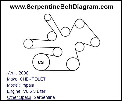 2005 buick lacrosse 3.8 serpentine belt diagram