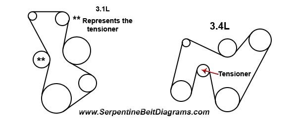 2005 cadillac deville serpentine belt diagram