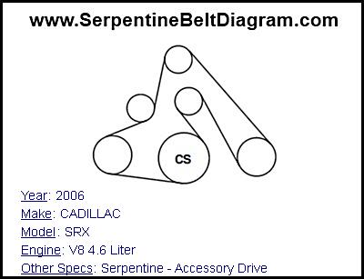 2005 cadillac deville serpentine belt diagram