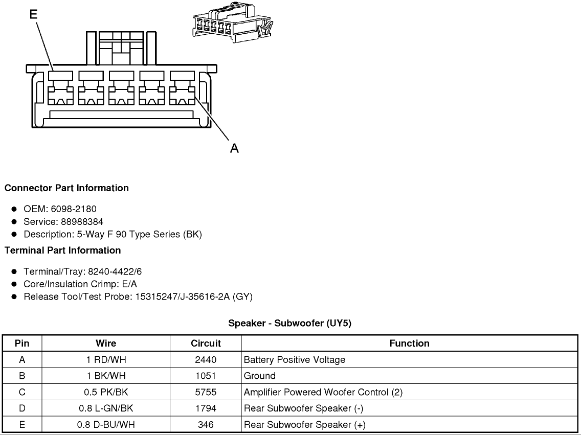 2005 cadillac sts bose wiring diagram