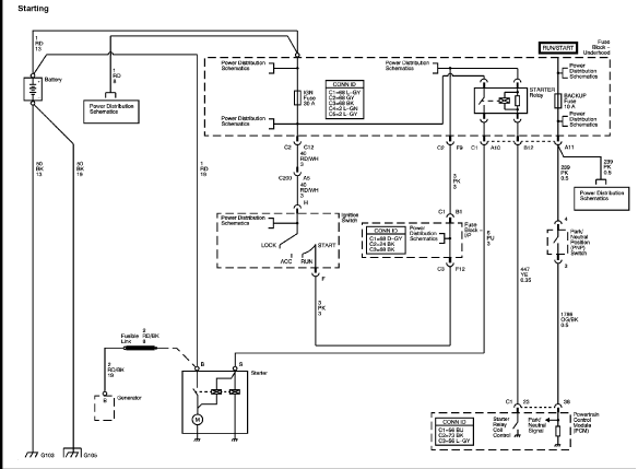 2005 chevy equinox egr retrofit wiring diagram