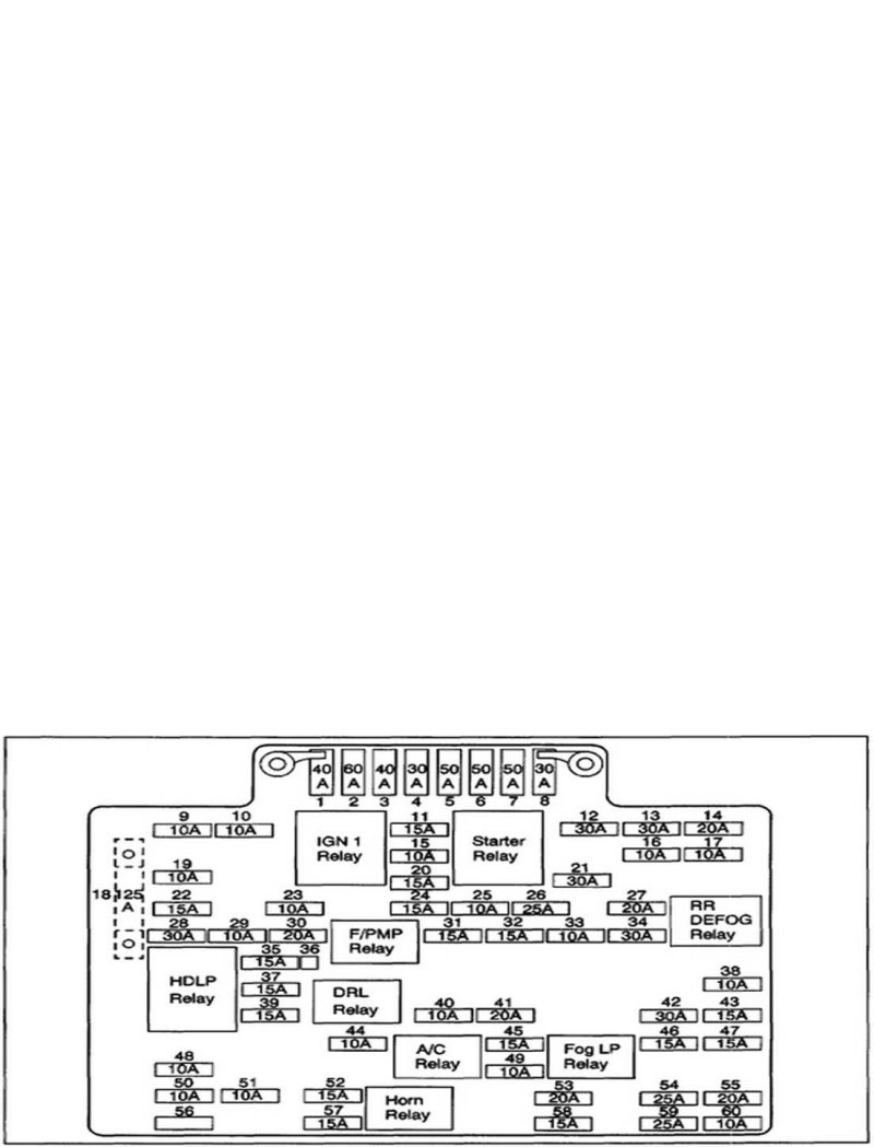 Malibu Fuse Diagram jenwright2