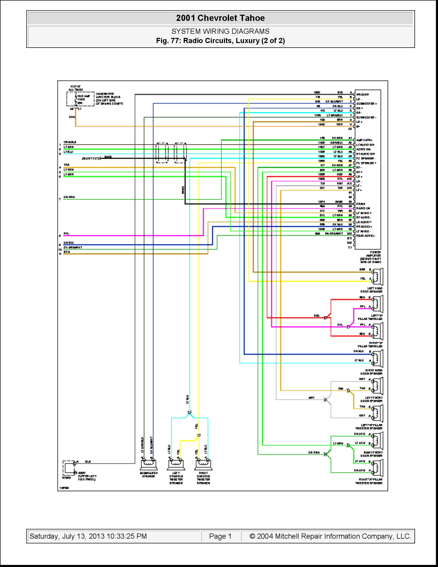 2005 chevy tahoe z71 dvd wiring diagram