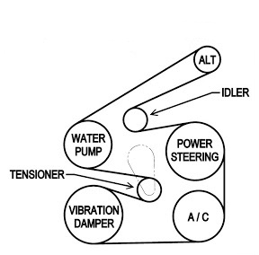 2005 chrysler pacifica 3.8 serpentine belt routing