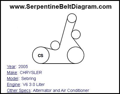 2005 chrysler pacifica 3.8 serpentine belt routing