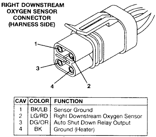 2005 chrysler pacifica heated o2 sensor wiring diagram