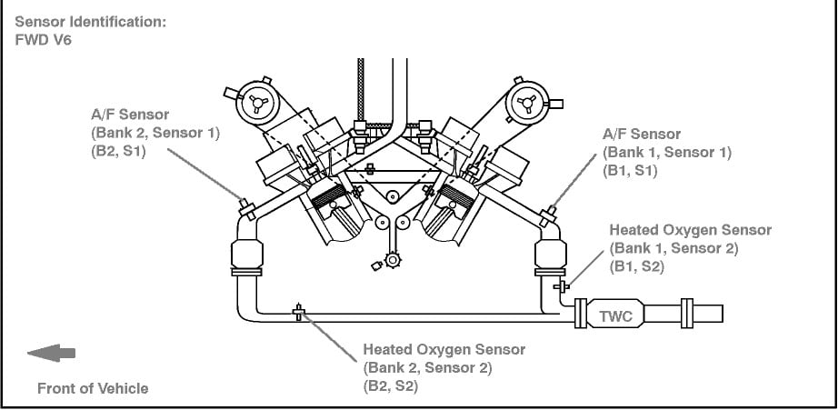 2005 Chrysler Pacifica Heated O2 Sensor Wiring Diagram