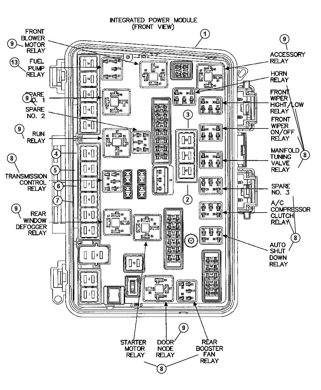 2005 chrysler pacifica transmission wiring diagram pdf