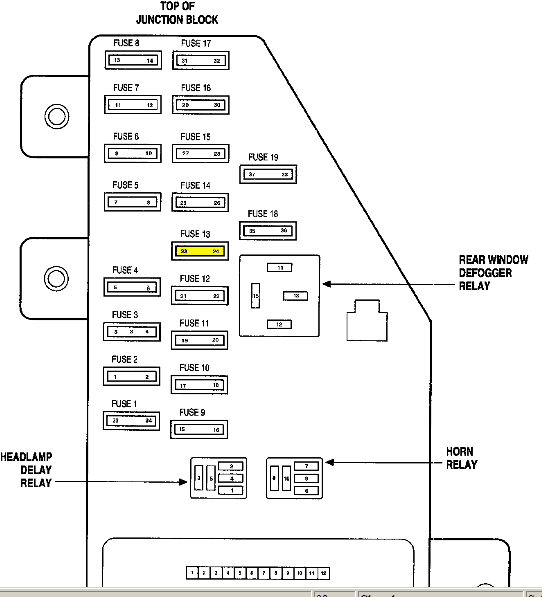 2005 chrysler sebring convertible fuse box diagram