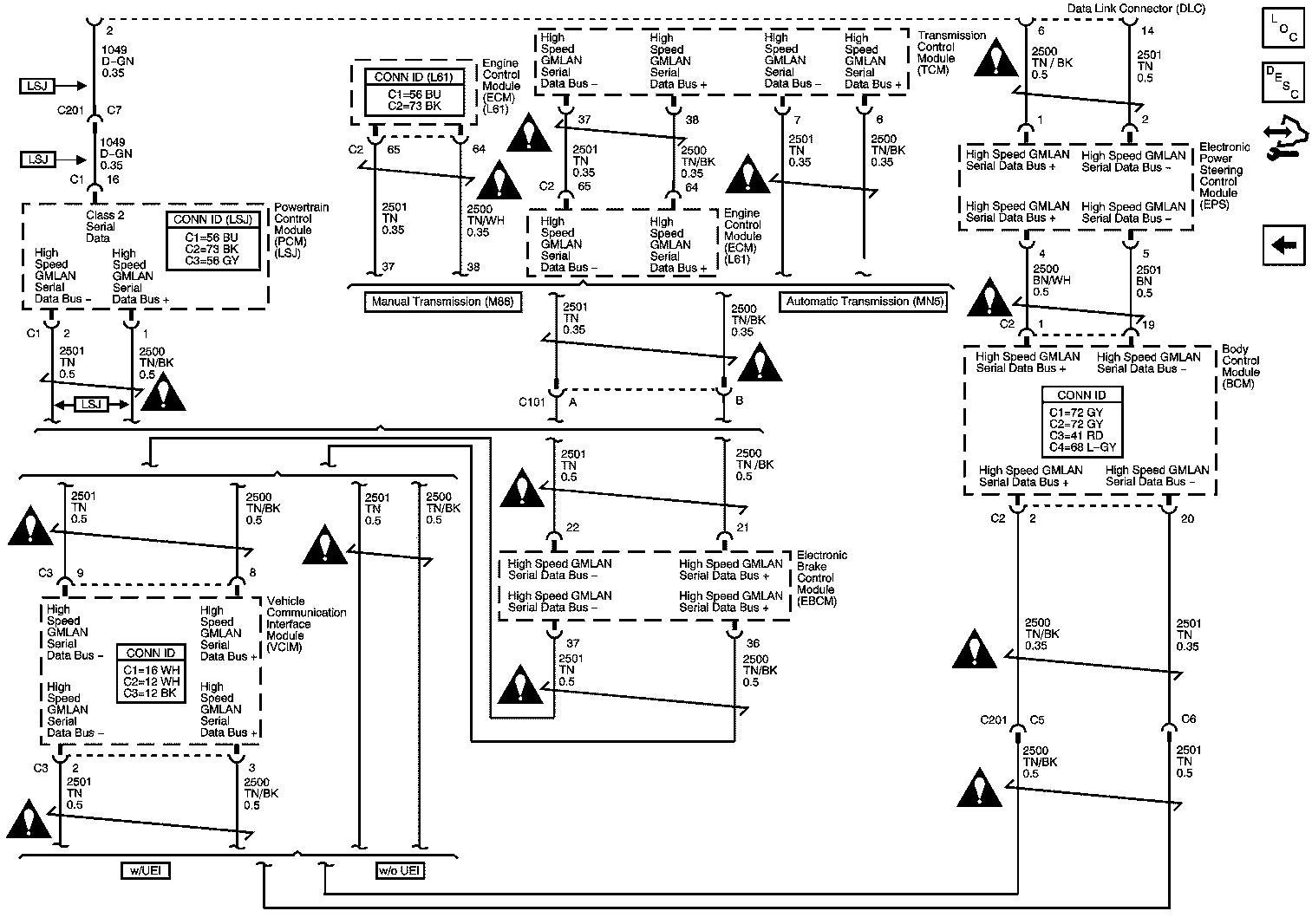 2005 cobalt prnd wiring diagram