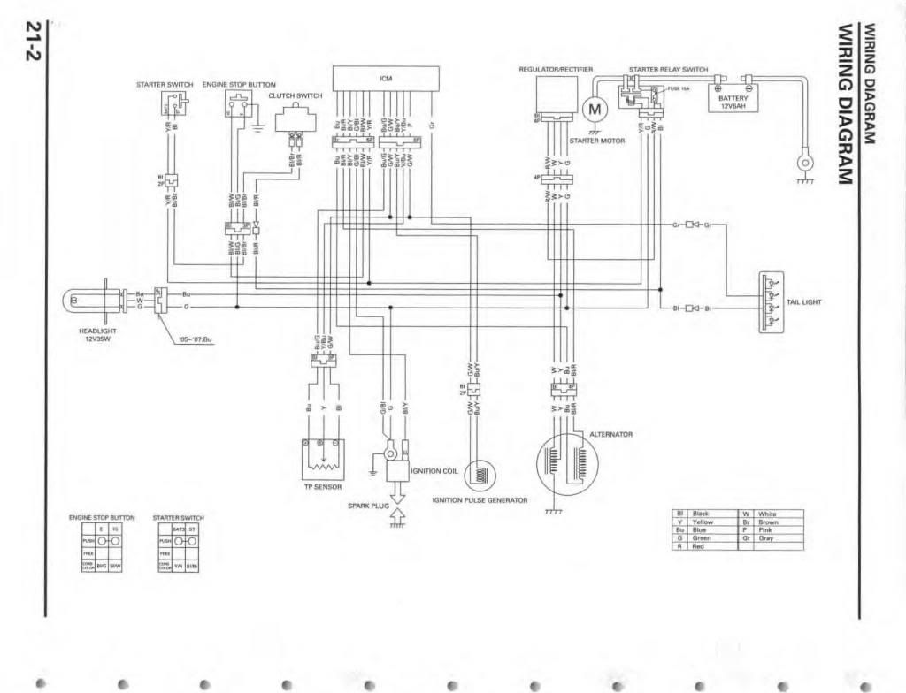 2005 crf450x wiring diagram photos