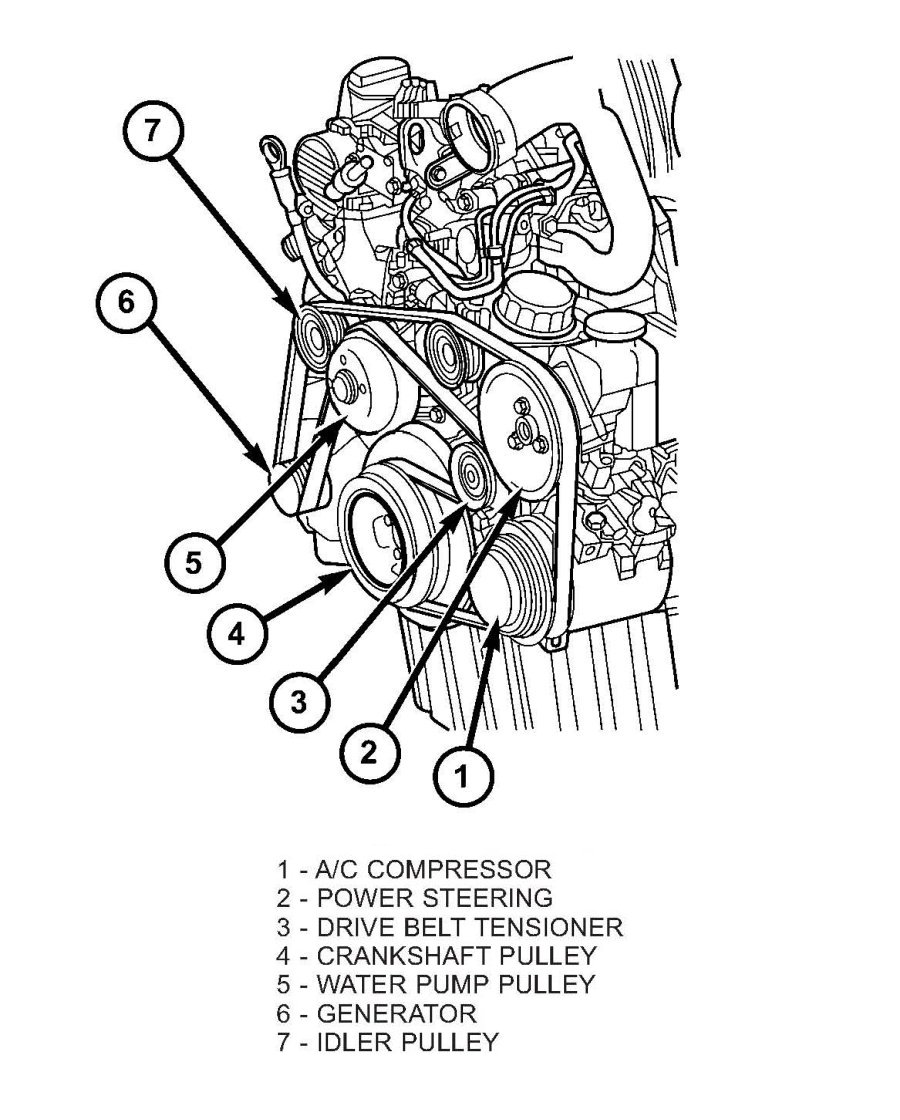 2005 dodge durango belt routing