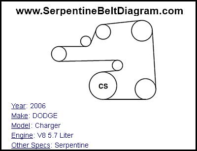 2005 dodge magnum serpentine belt diagram