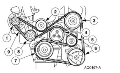 2005 dodge neon serpentine belt diagram