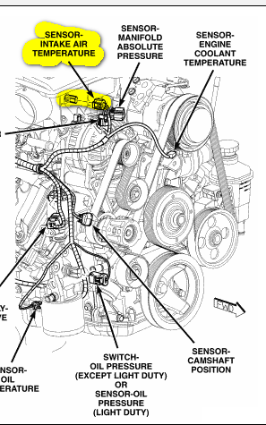 2005 dodge ram 1500 4.7 belt diagram