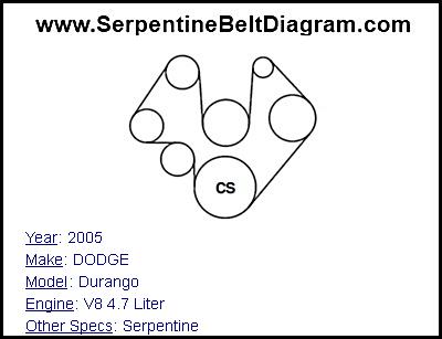 2005 dodge ram 1500 4.7 serpentine belt diagram