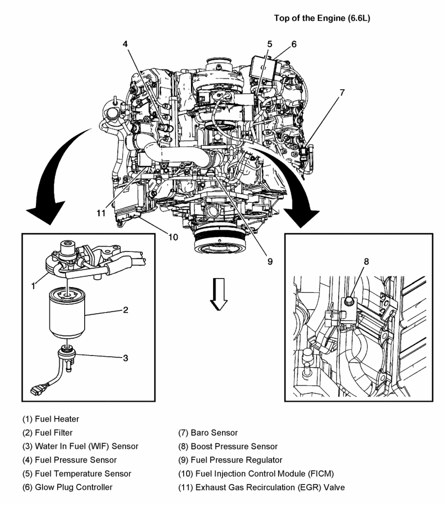 2005 duramax wiring diagram maf sensor