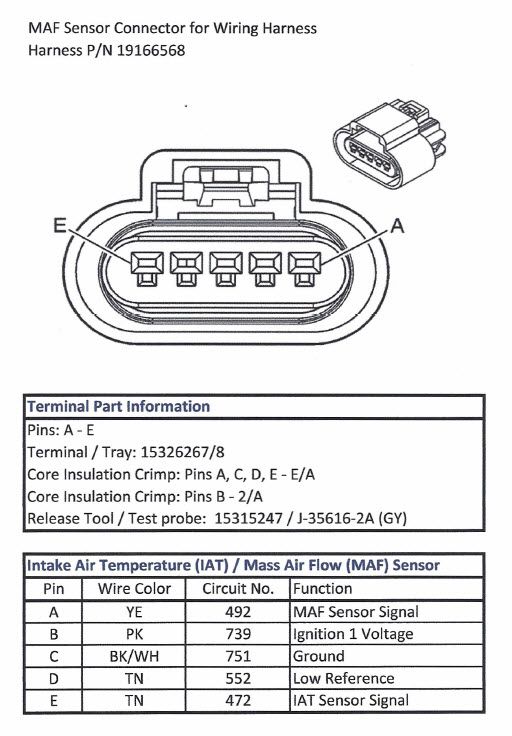 2005 duramax wiring diagram maf sensor