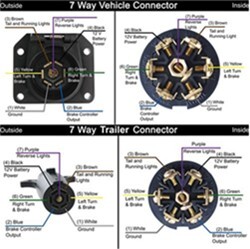 2005 ford f350 factor 7 pin trailer wiring diagram