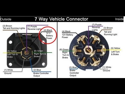 2005 ford f350 factor 7 pin trailer wiring diagram