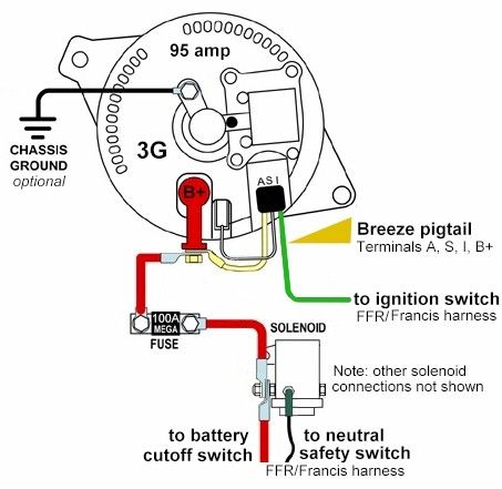 2005 ford f350 factor 7 pin trailer wiring diagram