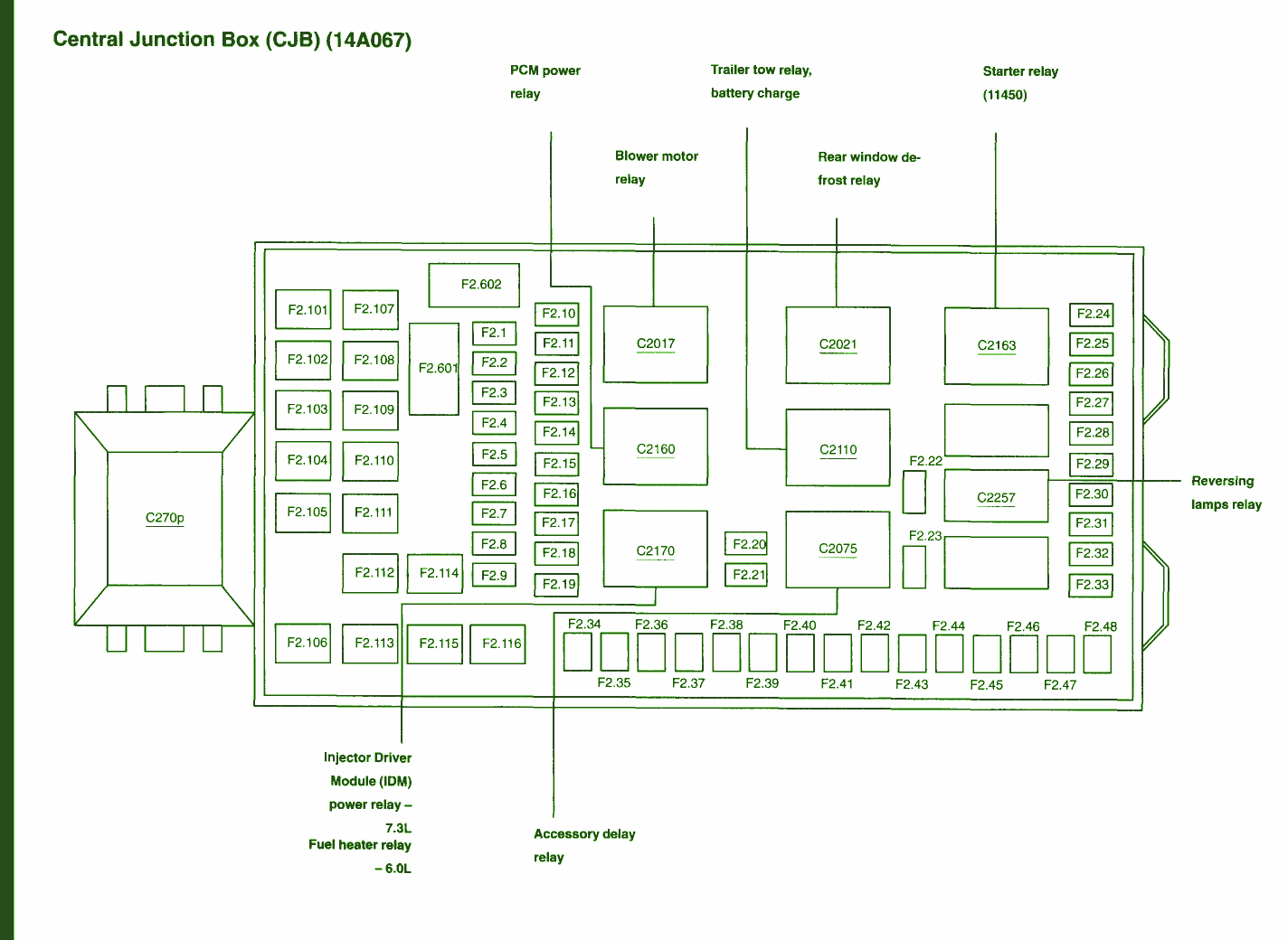 2005 ford f350 factor 7 pin trailer wiring diagram