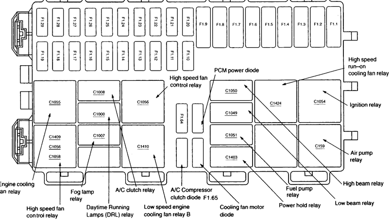 2005 ford focus zx3 fuse box diagram