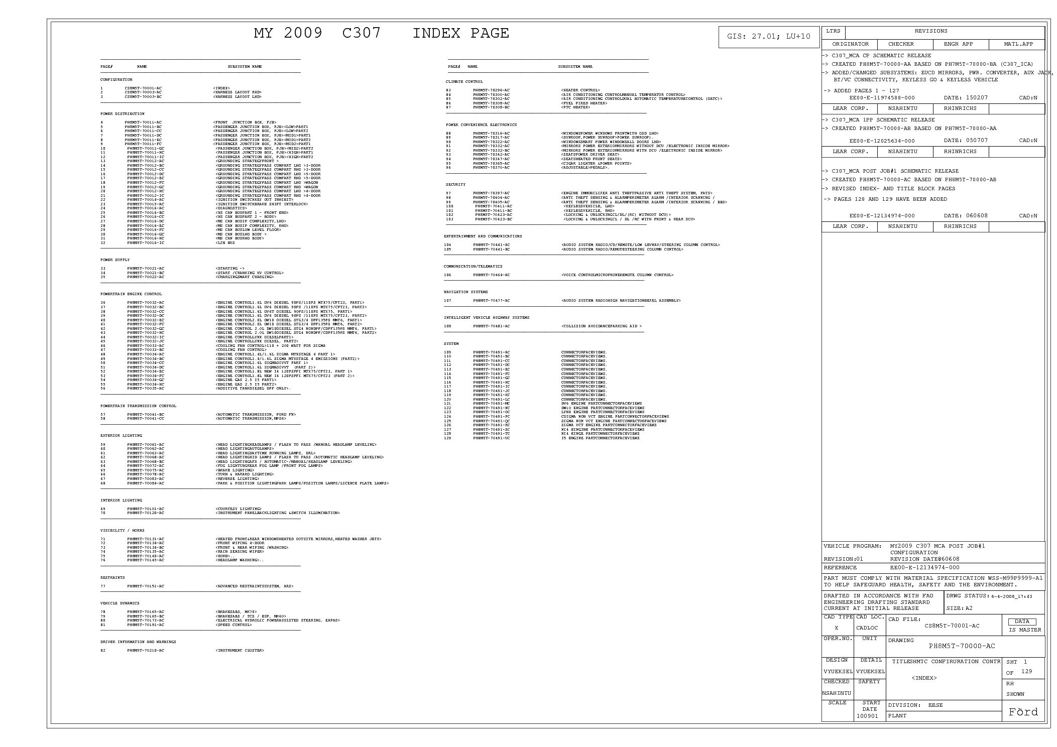 2005 ford focus zx3 fuse box diagram