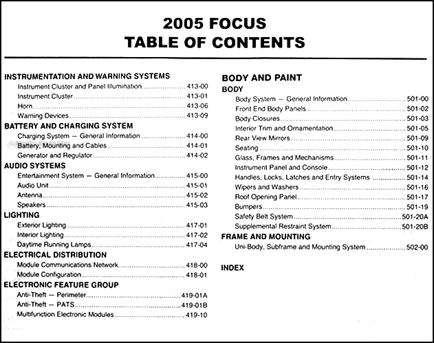 2005 ford focus zx4 belt diagram