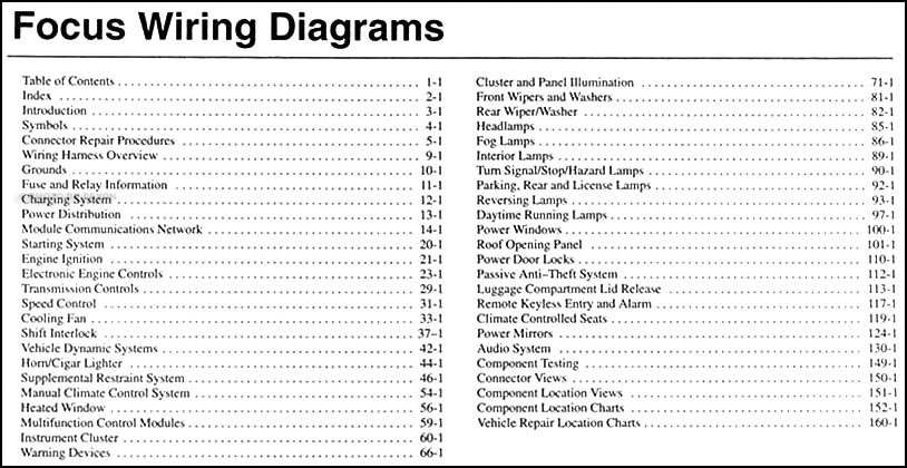 2005 ford focus zx4 fuse box diagram