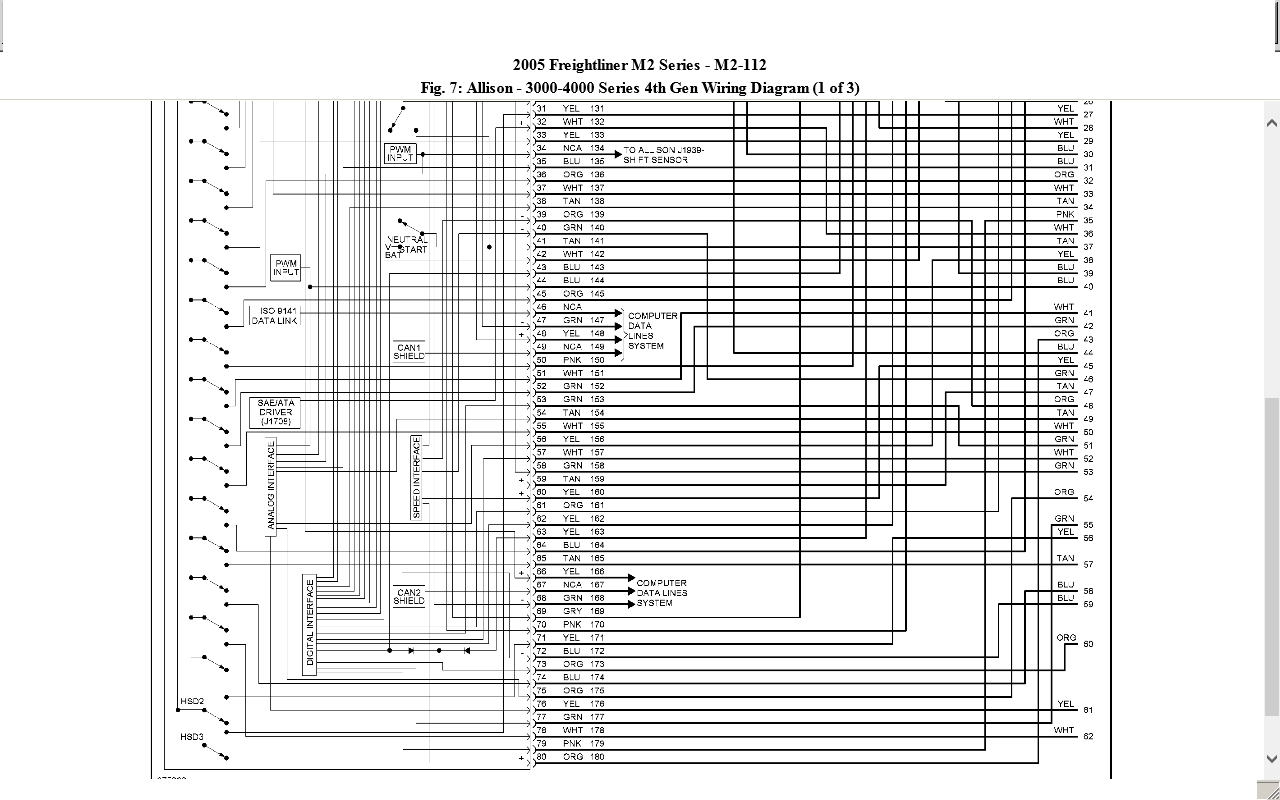 2005 freightliner m2 wiring diagram