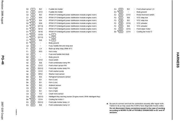 2005 g35 fuse box diagram