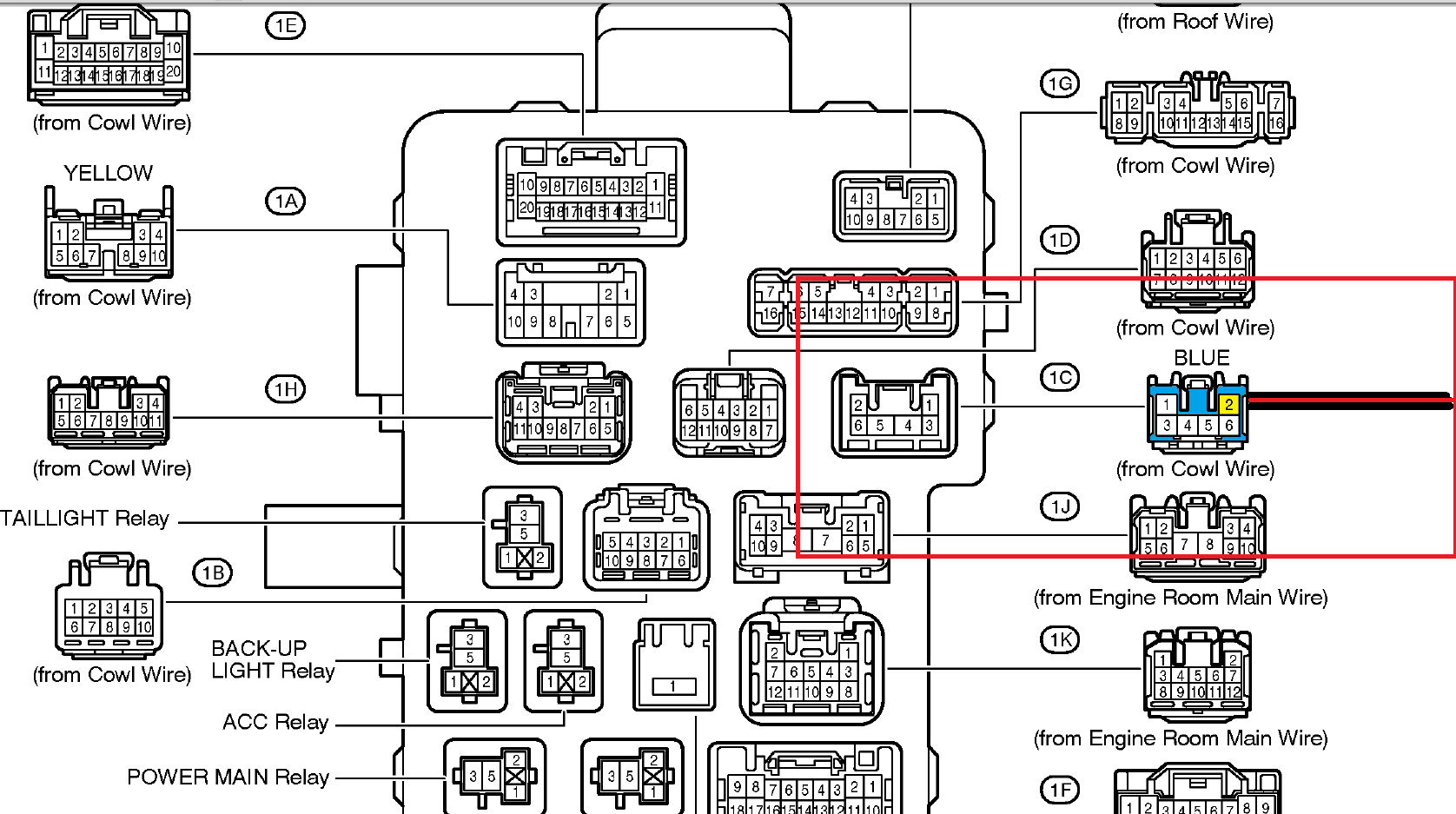 2005 gmc envoy wiring diagram rear fuse box has no power to it does it get power from front box