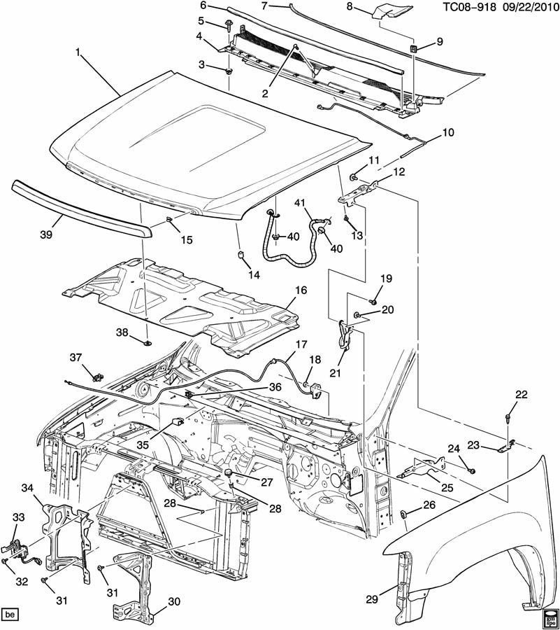 2005 gmc envoy wiring diagram rear fuse box has no power to it does it get power from front box