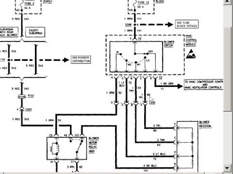 2005 gmc envoy wiring diagram rear fuse box has no power to it does it get power from front box