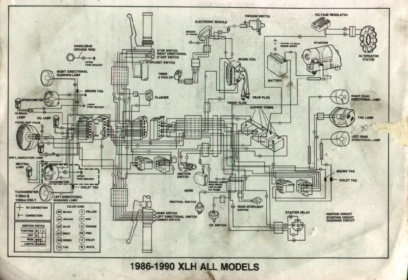 2005 harley davidson softail springer wiring diagram