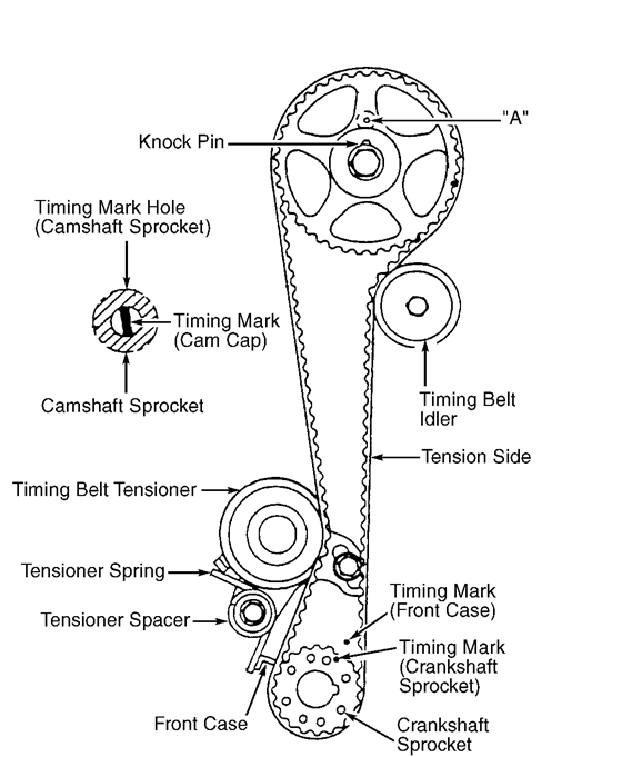 2005 hyundai santa fe serpentine belt diagram