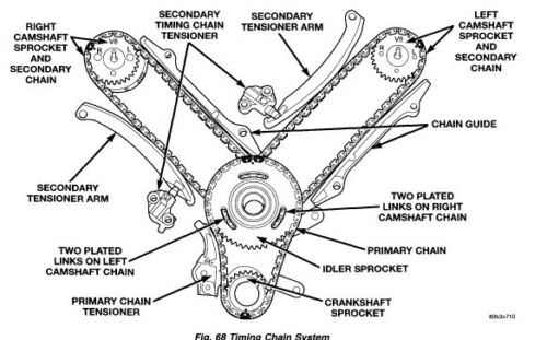 2005 jeep grand cherokee 3.7 serpentine belt diagram