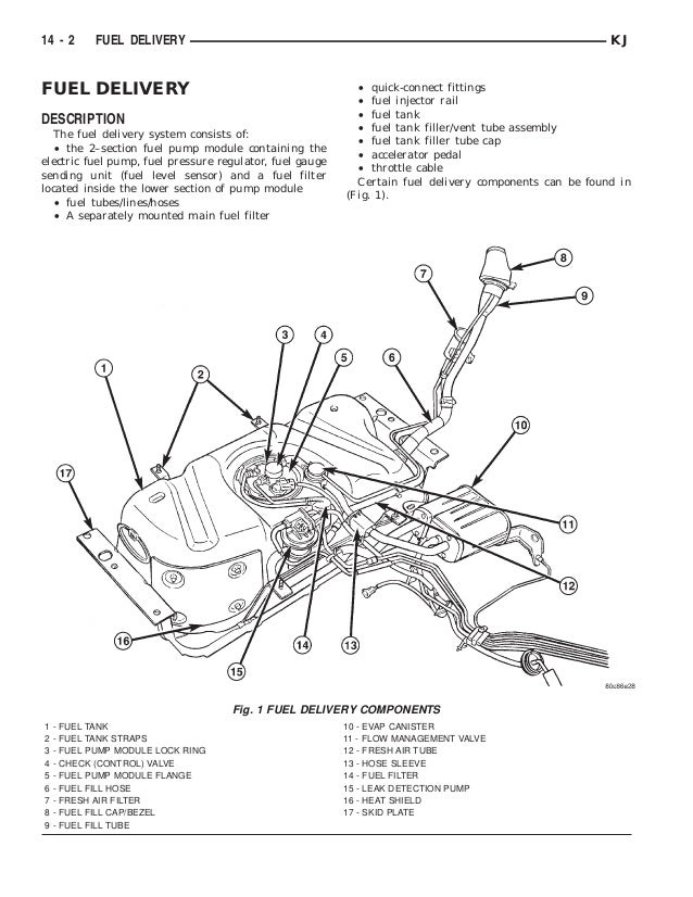 2005 jeep liberty 3.7 ignition control module wiring diagram