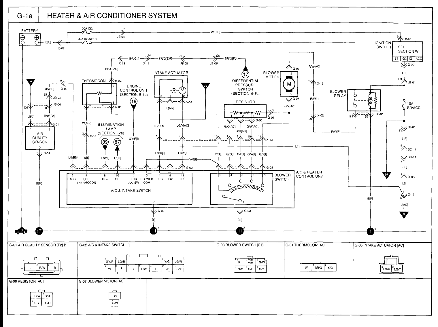 2005 Kia Spectra Wiring Diagram