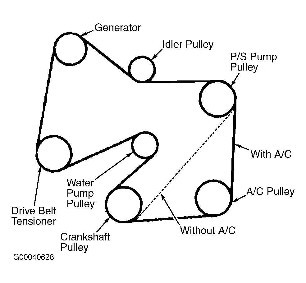 2005 mazda tribute serpentine belt diagram