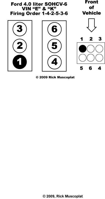 2005 mercury mountaineer coolant temperature gauge wiring diagram