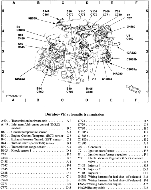 2005 mercury mountaineer coolant temperature gauge wiring diagram