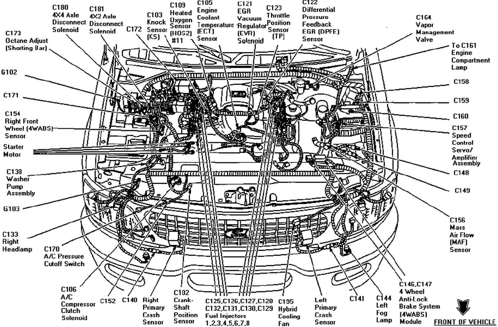 2005 mercury mountaineer coolant temperature gauge wiring diagram