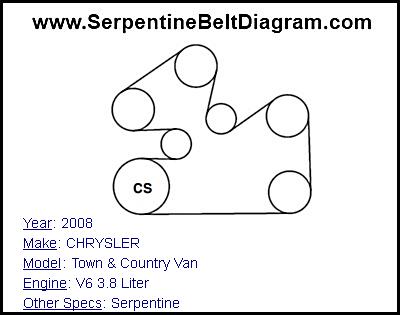 2005 mercury sable serpentine belt diagram